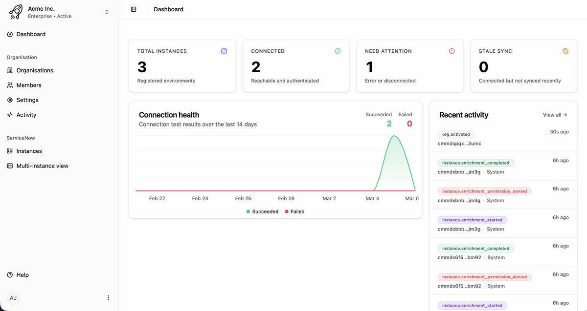 InstancePilot dashboard — instances list with connection status, version, and sync state